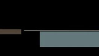 Slave gets Hotwax and Dildo Training